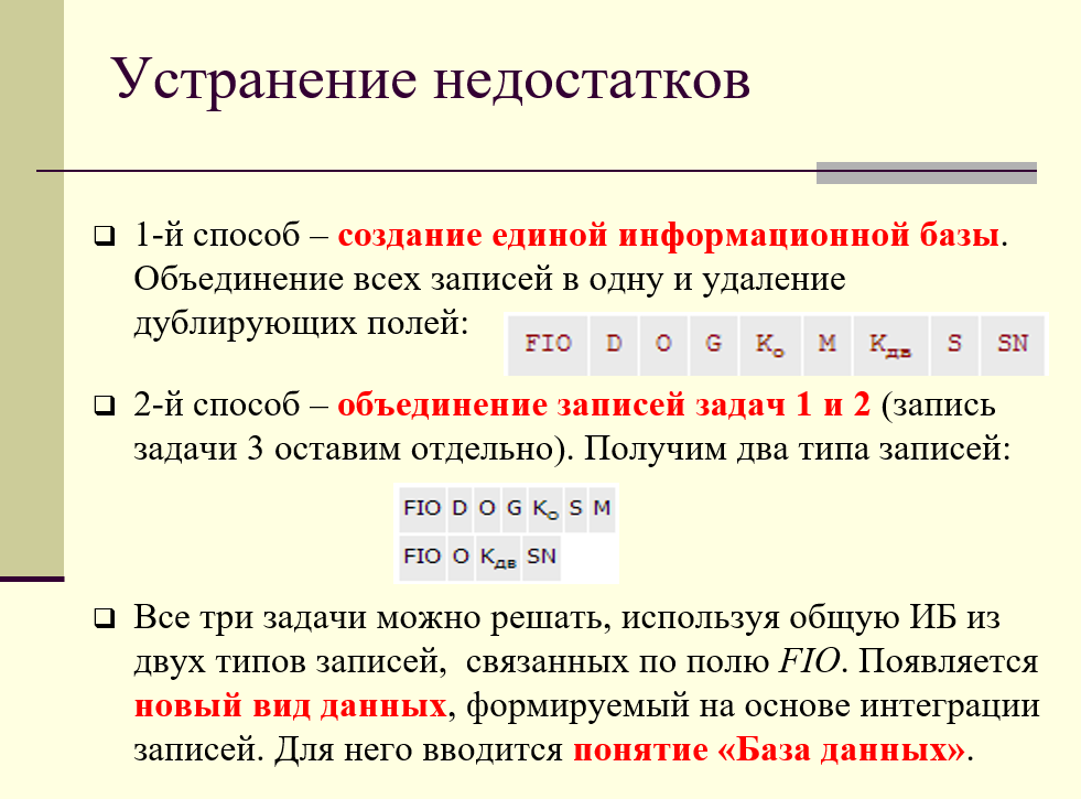 устранение недостатков путем введения нового вида данных