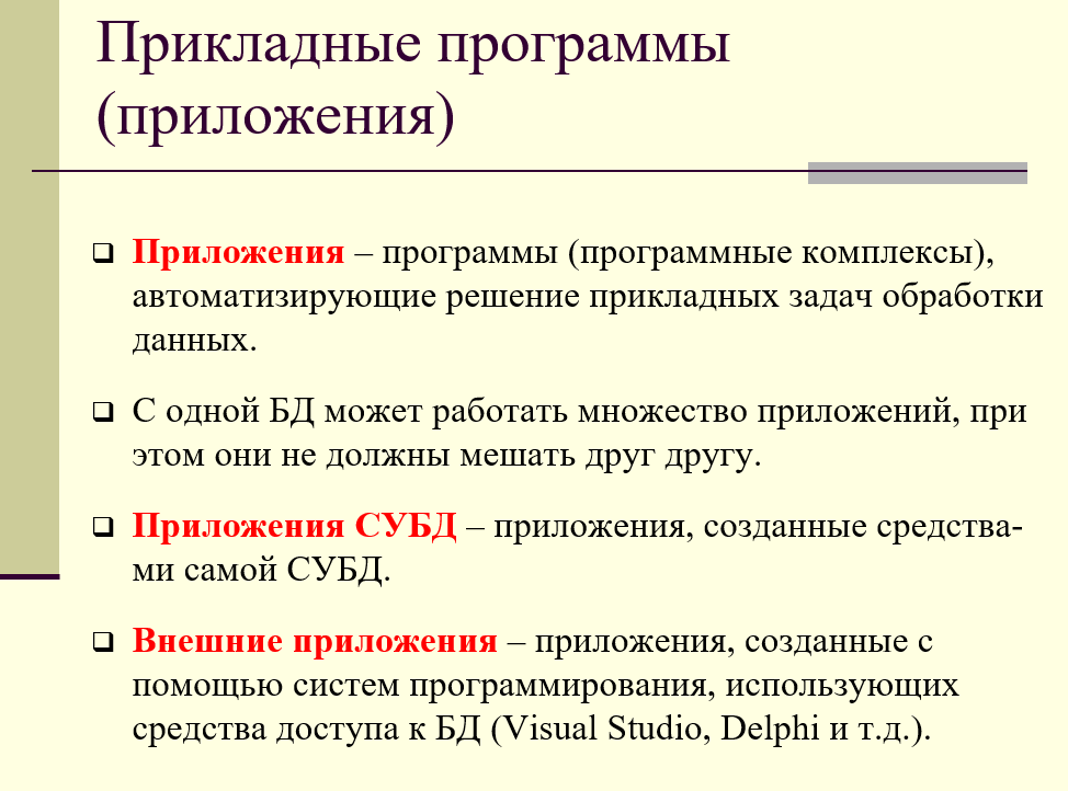 прикладные программы (приложения)