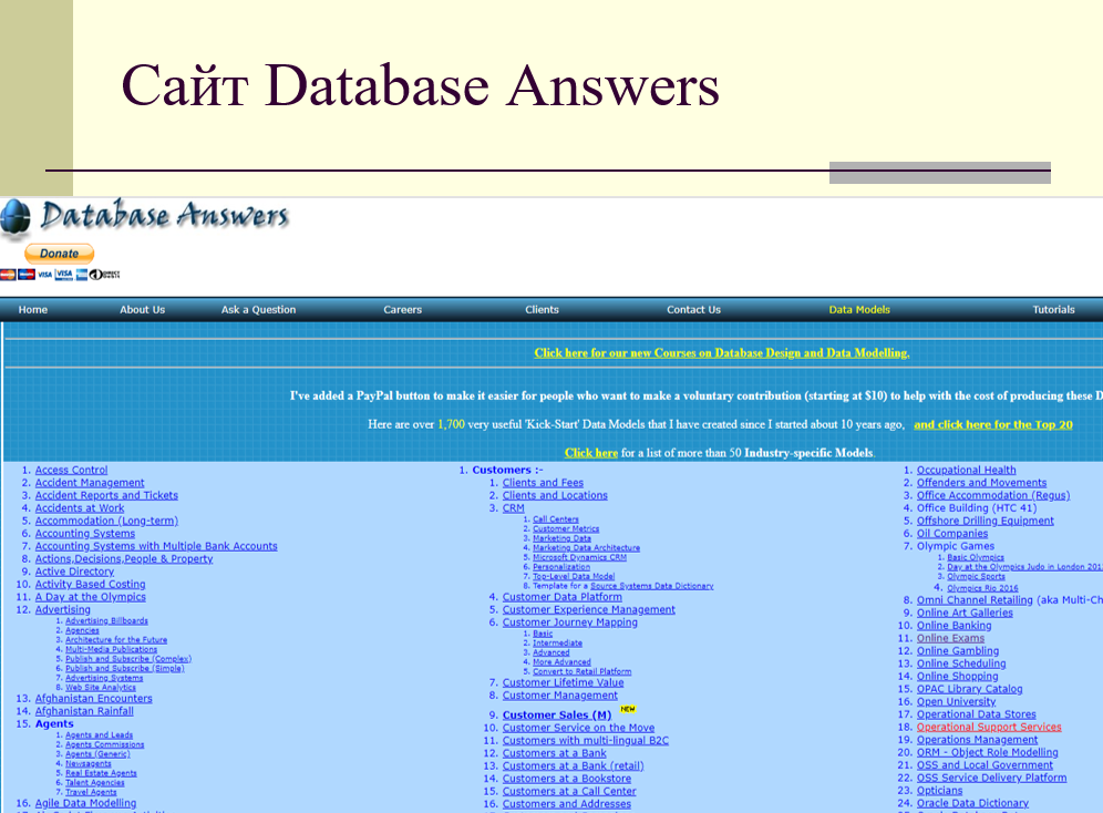 сайт Database Answers