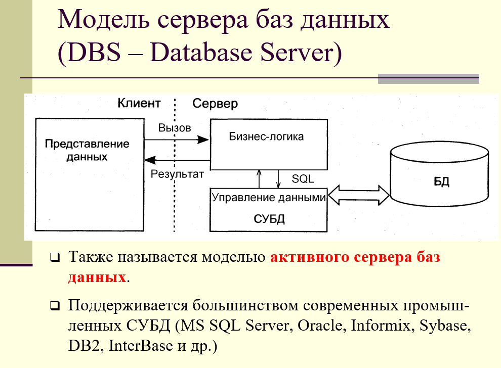 модель сервера баз данных