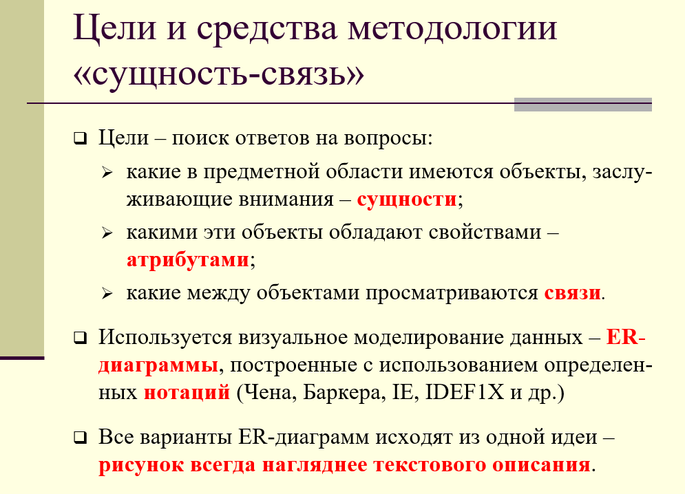 цели и средства методологии "сущность-связь", ER-диаграммы