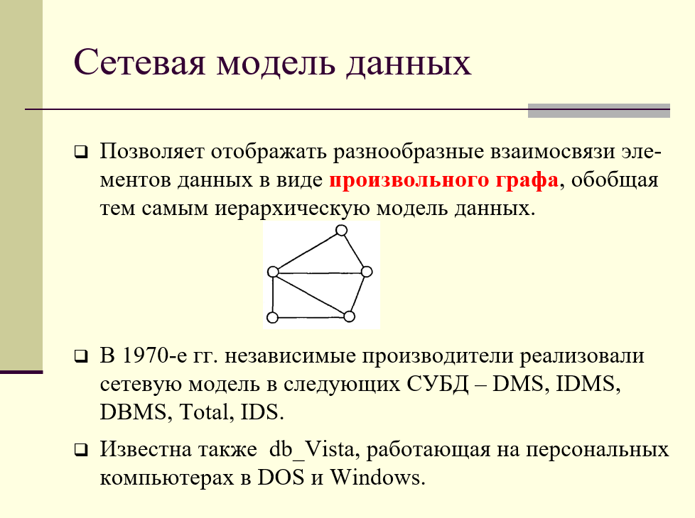 сетевая модель данных