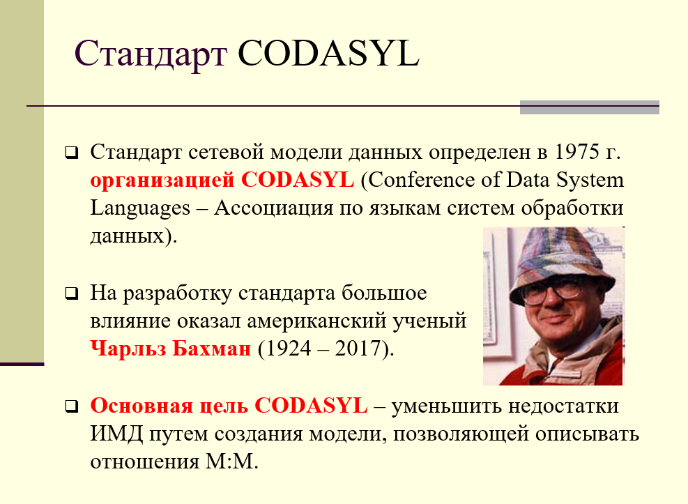 стандарт CODASYL, Чарльз Бахман