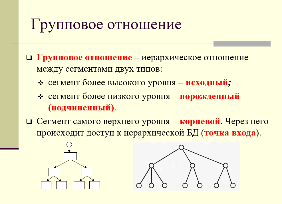 групповое отношение