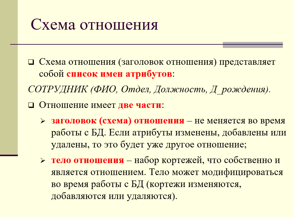 Схема отношения: заголовок отношения, тело отношения