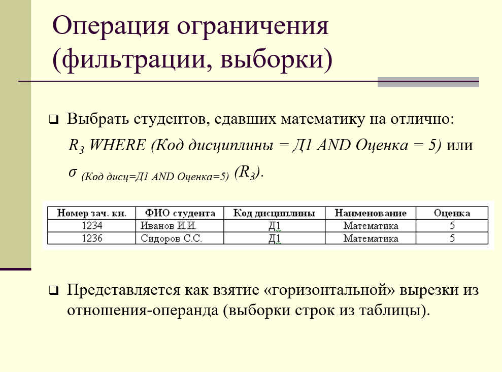 пример операции ограничения