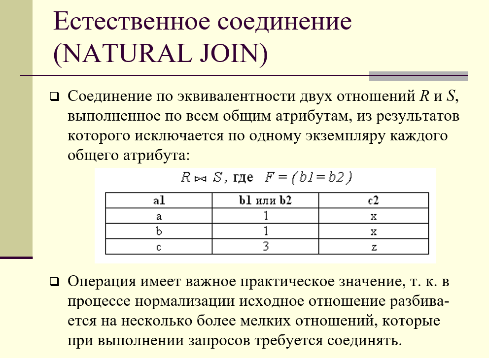 естественное соединение (NATURAL JOIN)