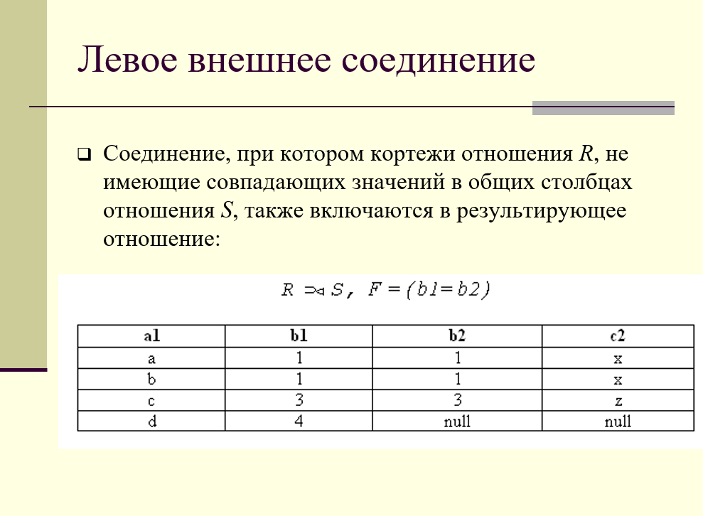 левое внешнее соединение