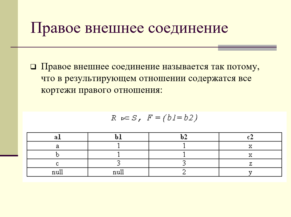 правое внешнее соединение