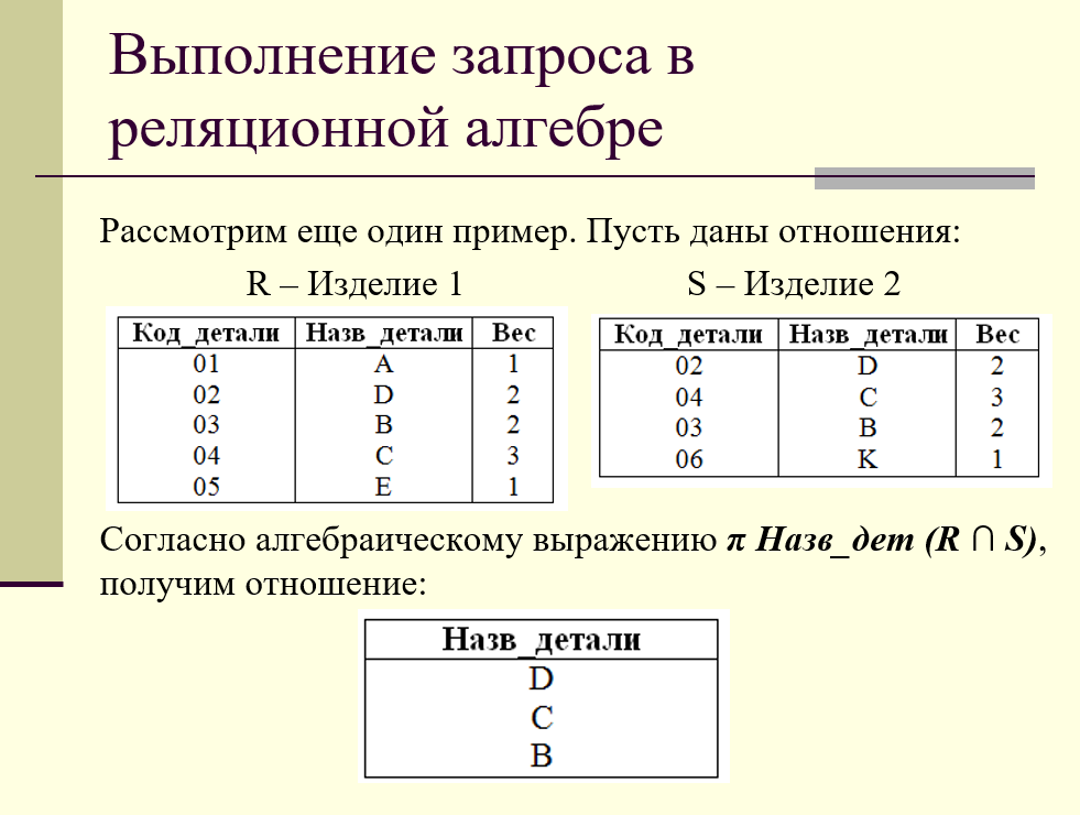 Пример выполнения запроса в реляционной алгебре