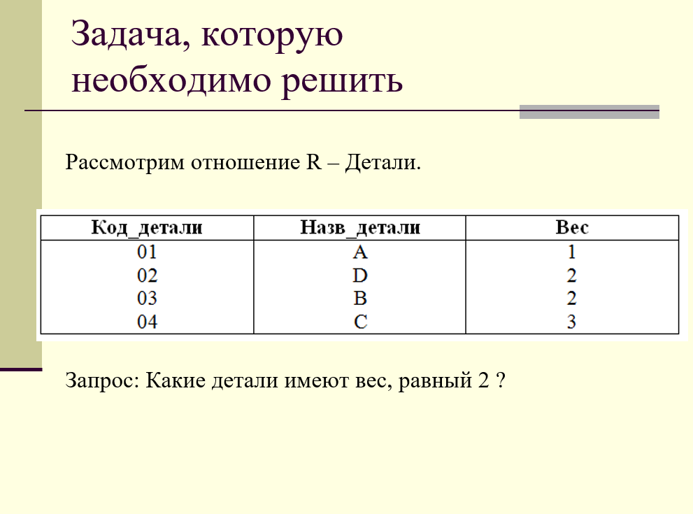 Пример задачи на составление запроса