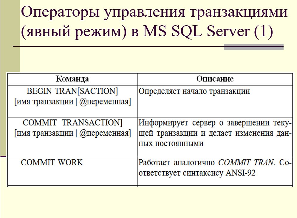 операторы управления транзакциями  в явном режиме