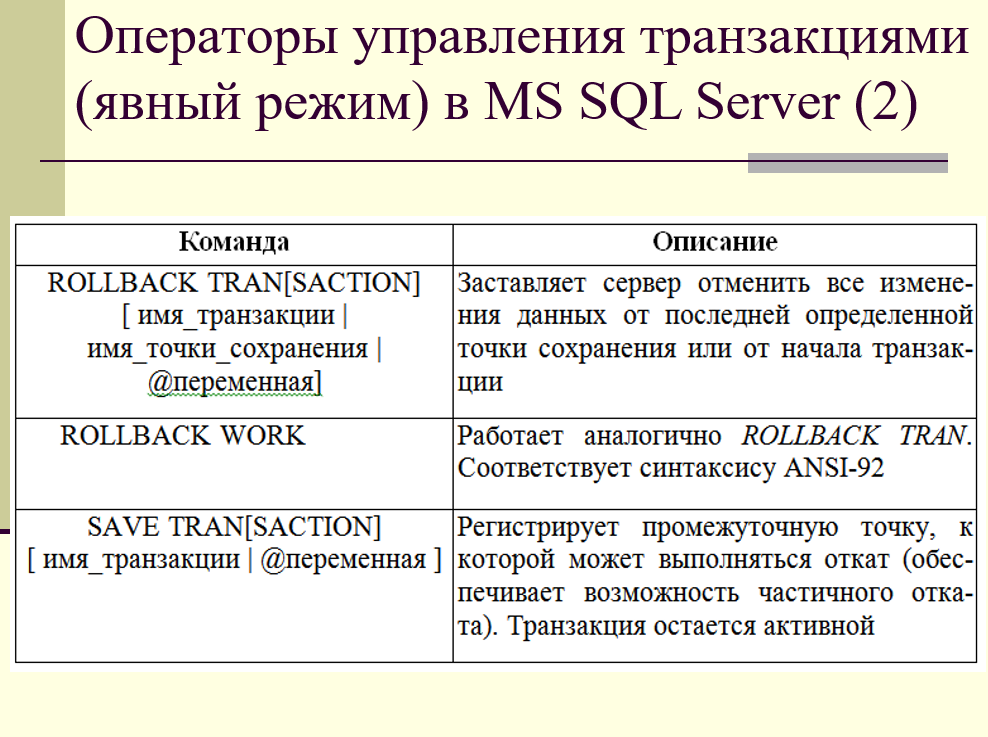 операторы управления транзакциями  в явном режиме