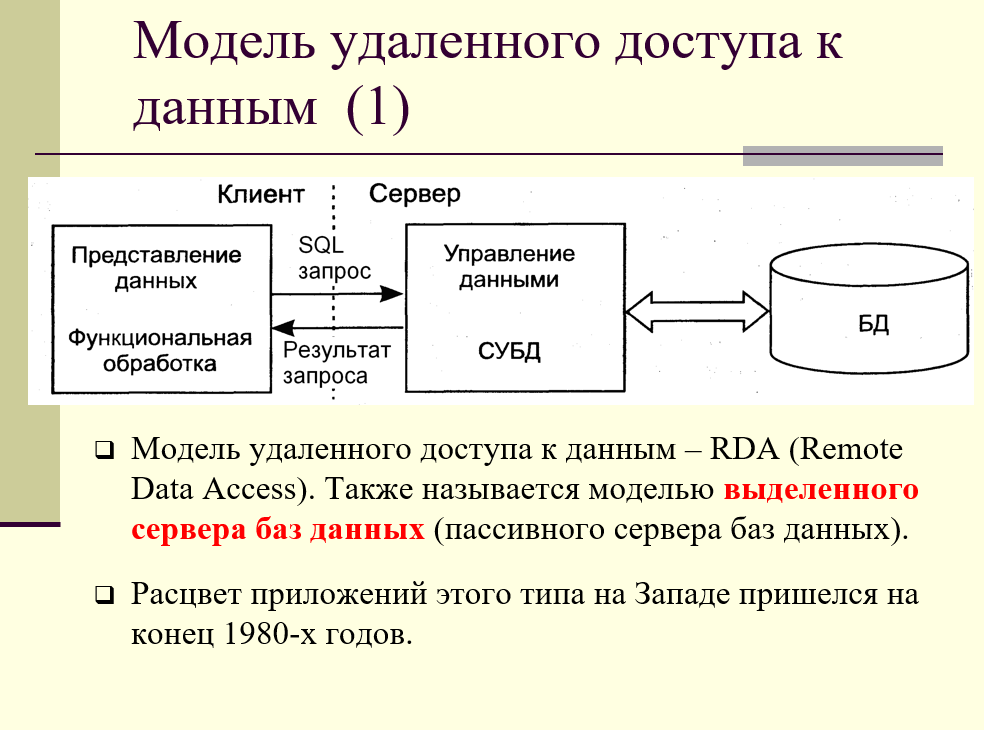 Удали мод