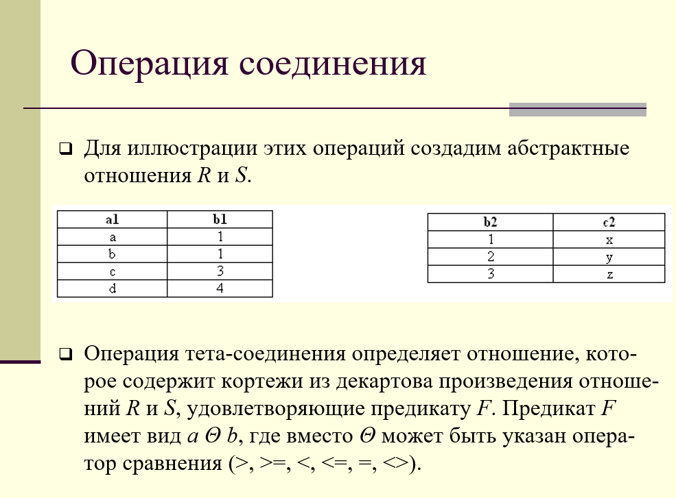 Тет примера. Соединение отношений в реляционной алгебре. Тета соединение реляционная Алгебра. Эквисоединение реляционная Алгебра. Операции реляционной алгебры.