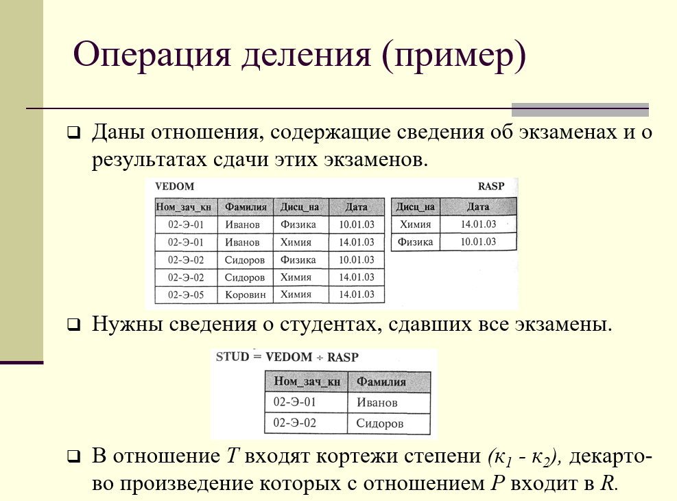 Операция деления