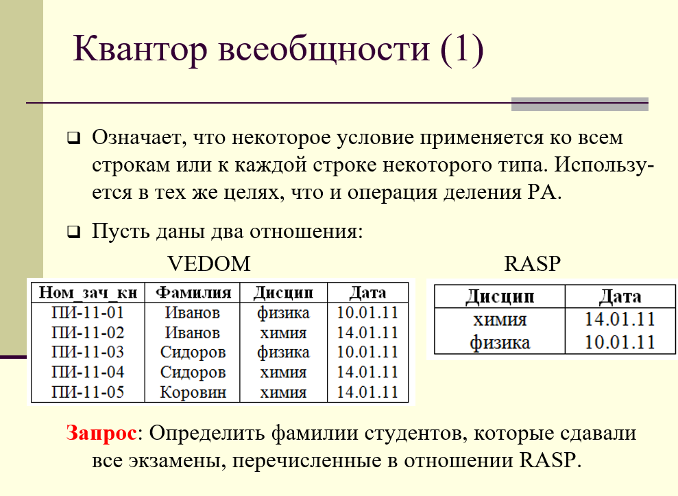 Теория реляционных фреймов. Квантор всеобщности. Отрицание квантора всеобщности. Кванторы всеобщности и существования. Что означает Квантор всеобщности.